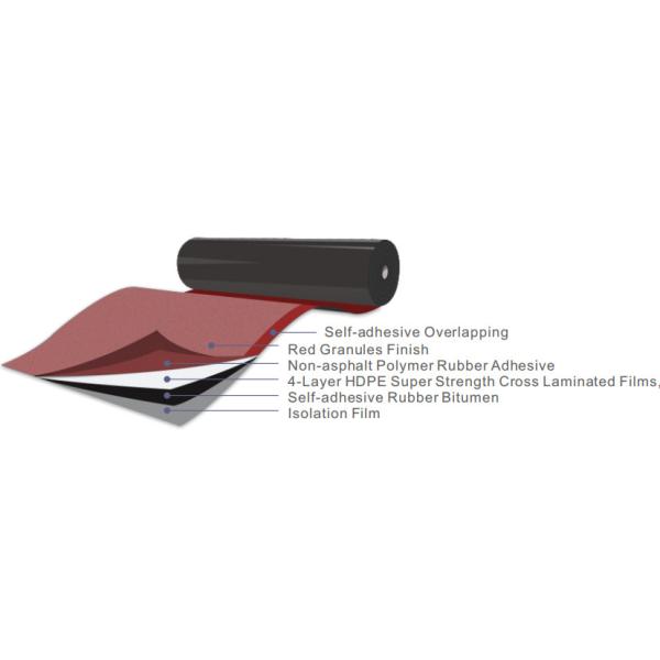Bondsure® S-CLF II Pre Applied Waterproofing Membrane Super Tensile Strength CHINA RED
