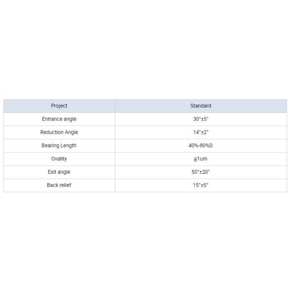 Tungsten carbide with Famous Brand Fluted twist nail steel wire wire drawing dies PCD Die blanks for wire drawing dies
