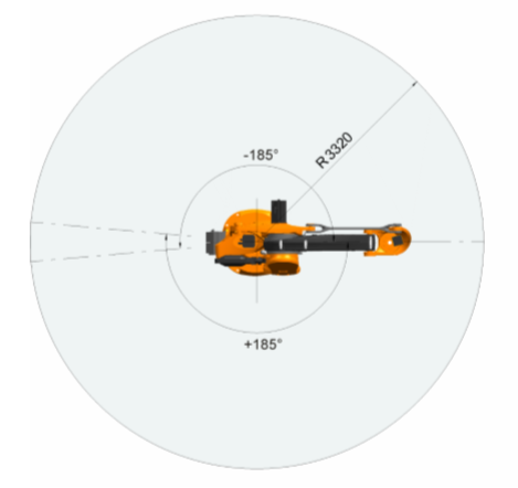 low cost robot arm KR 700 PA robot palletizer and robot arm 6 axis for KUKA