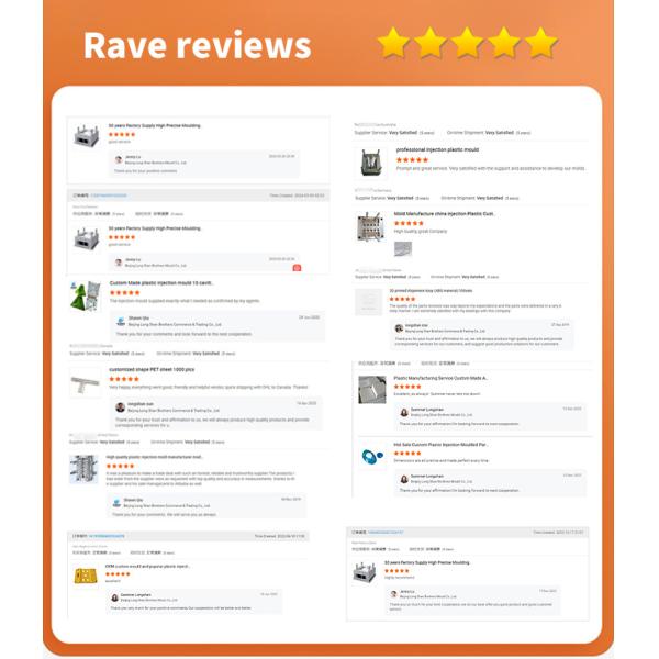 Aluminum Alloy Customized Die Casting Parts with Computerized Numerical Control Processing