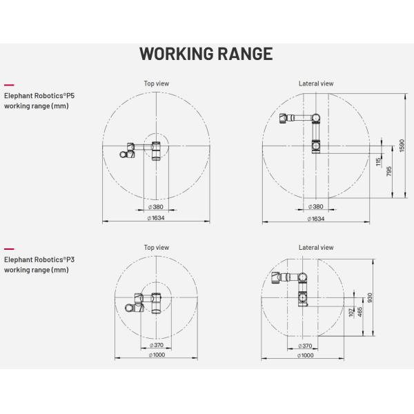 Chinese Brand 6 axis collaborative robot Elephant robotic arm automatic high speed collaborative robot