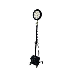 Quality Rechargeable 14.8V LED Explosion Proof Lighting for sale