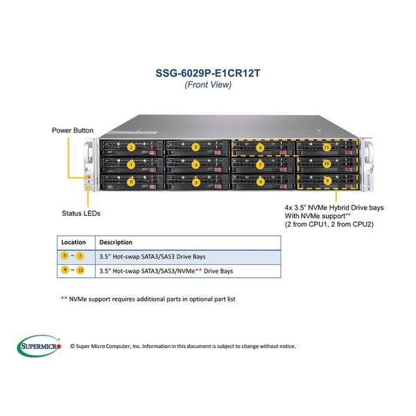 SYS-621P-TRT Intel 6444Y Server Category featuring 8*2.5 SATA/SAS/SSD Hard Disk Drives