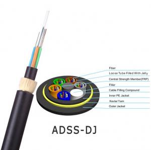 Quality Non-Metal 12 Cores ADSS Fiber Optic Cable Aerial Self Supporting for Power Telecommunication for sale