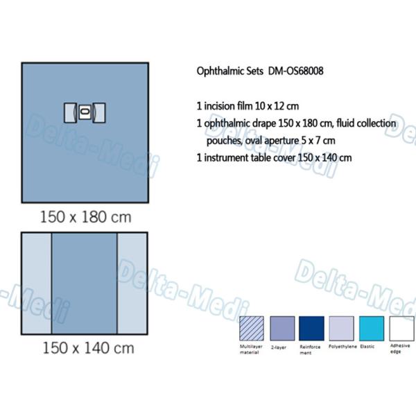 Disposable Sterile Surgical Ophthalmic Pack / Eye Drape Sets For Ophthalmology Surgery