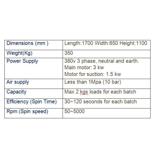 2017 Spin Trim Deflashing Machine