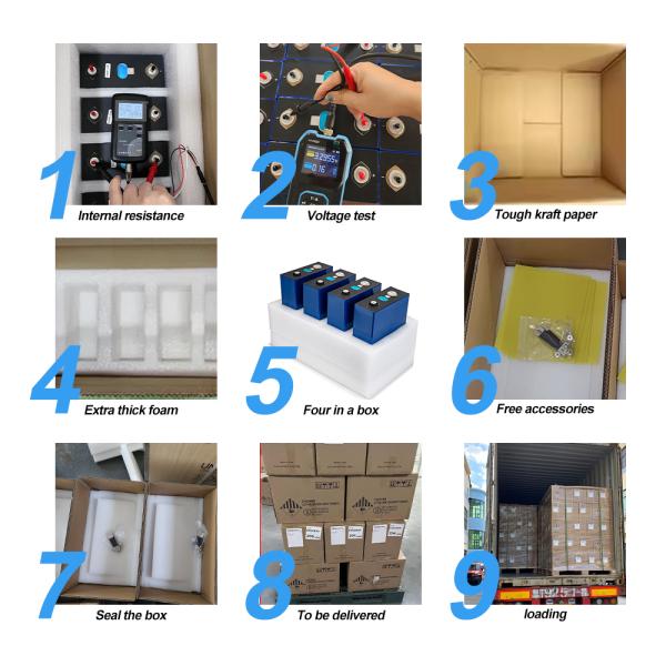 EU Stock Poland Warehouse 3.2V 304Ah LiFePO4 Prismatic Cells for Solar Energy Storage 6000 Cycles CE/UN38.3 Certified