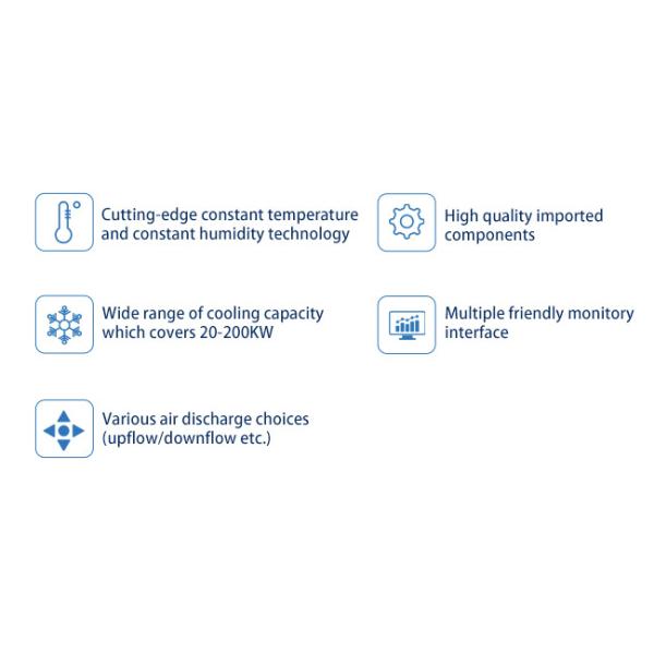 30-45KW PAC Units For Precise Equipment Rooms And Data Storage Center Rooms 0