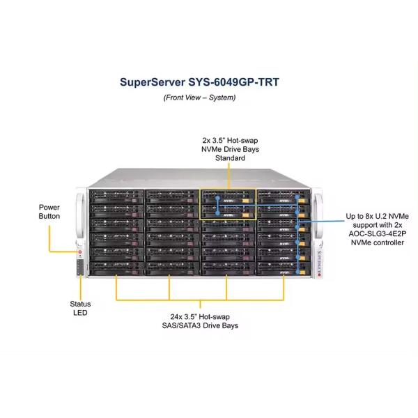 Intel 6252/24C/48T Processor Supermicro SuperServer 6049GP-TRT SYS-6049GP-TRT Rack Server