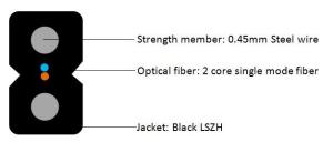 Quality Building 2core FTTH Drop Cable Black LSZH Sheath For Indoor for sale