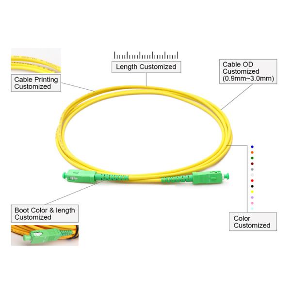 SM LSZH 2.0mm Fiber Optic Patch Cords SC UPC To SC APC Simplex Patch Cord