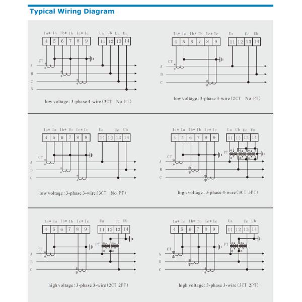 CN-3FHD2Y Digital LCD display multi function Multimeters
