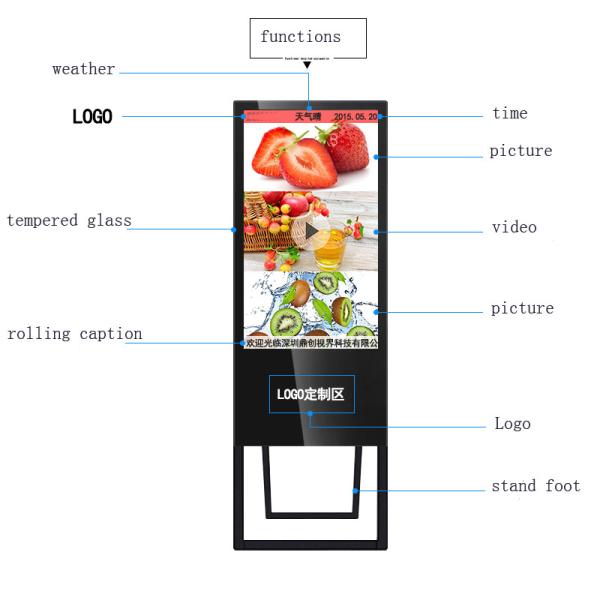 Portable Foldable Ground Stand 49 Inch Hollow Bottom LCD Advertising Display