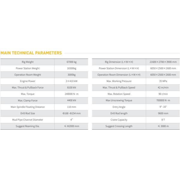 GS8000-TS horizontal directional drilling machine, 800ton horizontal directional drilling machine, 800ton hdd machine, 800ton hdd rig, goodeng hdd