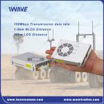 Wireless IP Digital Data Transceiver For NLOS Video and Data Communication with