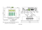 12- 24VDC 8A / CH 3CH LED RGB / DMX / RDM Controller with RF Remote Controller