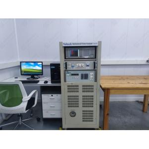 Quality Slice analysis for sale