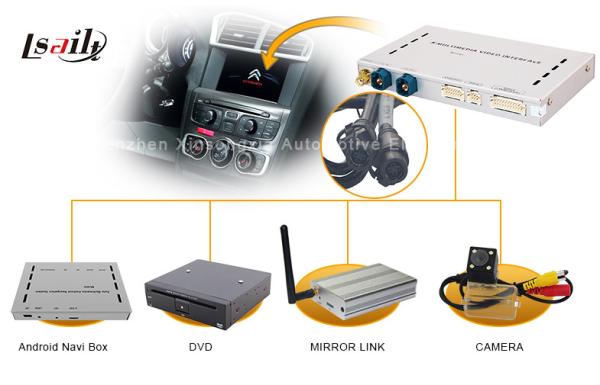 Buy Car Auto Audio Video Multimedia Video Interface GPS Navigation Box 1.2GHZ Android4.2 at wholesale prices