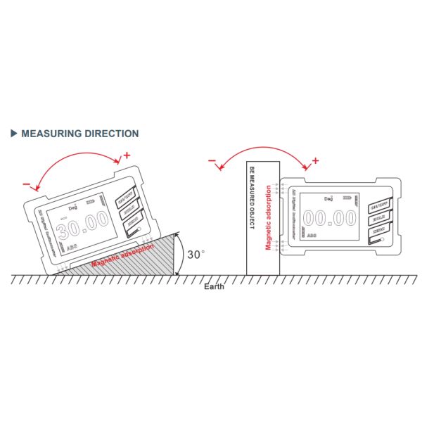 DMI410 Digital InclinometerTwo mode measuring tilt angle sensor Factory
