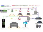 Video Parking Guidance Solution And Reverse Car Finding System