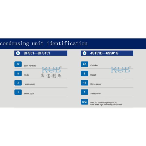 Hermetic Cold Room Refrigeration Unit R22 Wine Cellar Cooling Unit