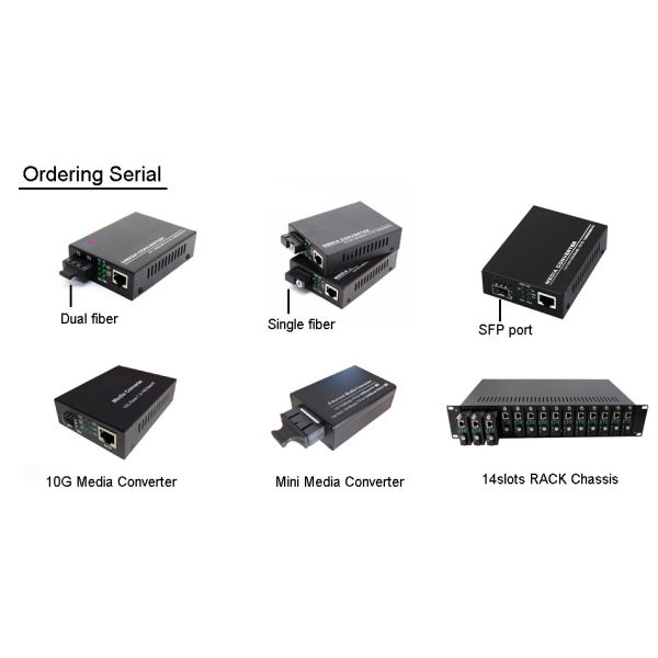 10/100Mbps Fiber media converter