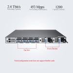 453 Mpps Internet Backbone Routers NetEngine 8000 F1A-8H20Q Low Power Consumptio