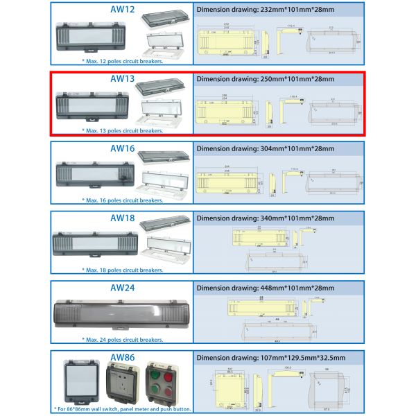 Polycarbonate IP67 Waterproof Hinged Window 13 Poles With Transparent Cover 250*101*28mm