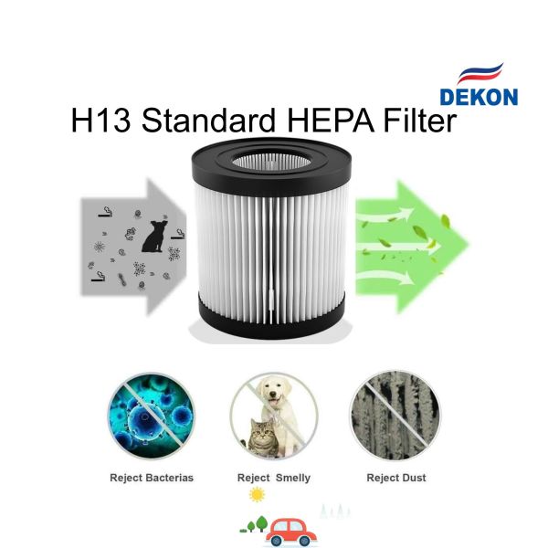 APHOEU CAR air purifier with UVC led lamp + photocatalyst filter, Anion, HEPA filter clean the air in car kill virus