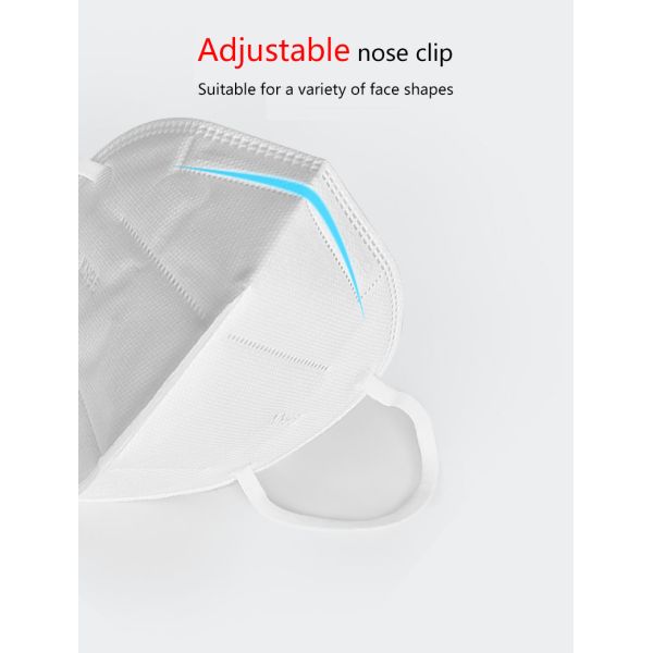 Breathable 3 Layer Non Woven Mask White Blue Pink Customized Color And Size