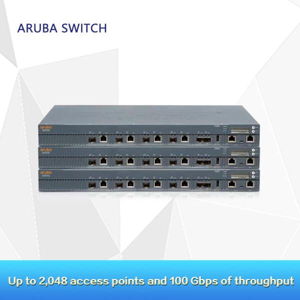 Buy 1024AP Wireles Aruba 7220 Mobility Controller Access Point 7220-RWJW751A at wholesale prices