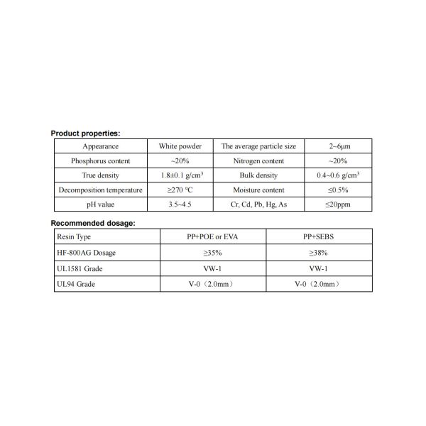 HF-800AG Intumescent Flame Retardant Non Halogenated Flame Retardants
