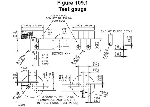 UL498 Plug Socket Measuring Gauge