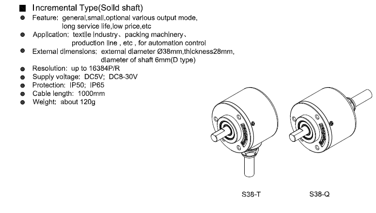 S38 1024 Ppr Line Driver IP65 Ovw2 Mini Rotary Encoder