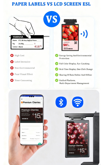 LCD Electronic Shelf Label ESL Display and Digital Price Tags