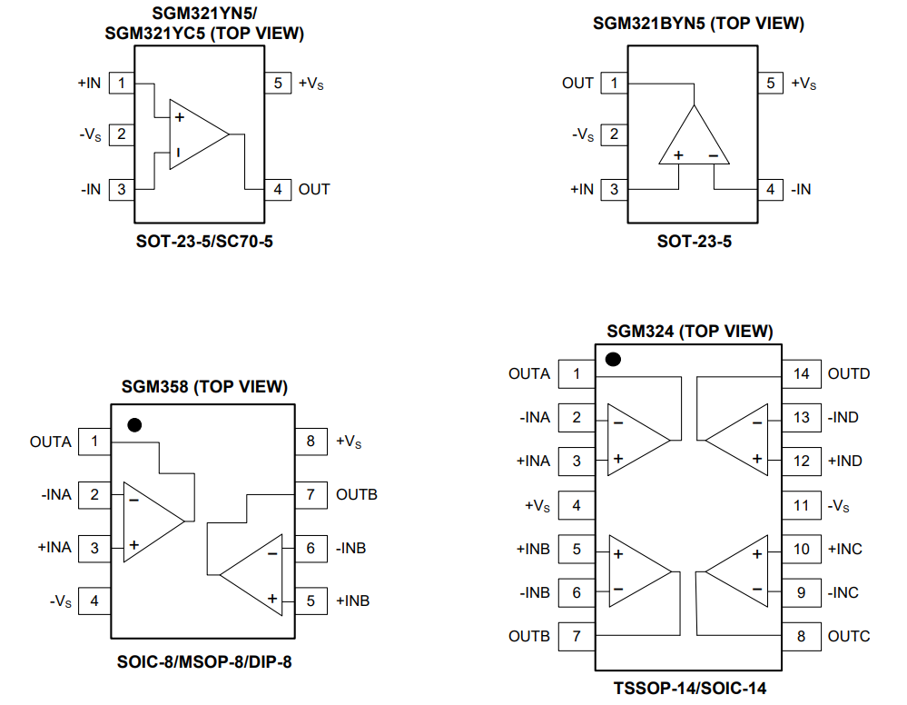 1MHz 60μA Rail-To-Rail I/OCMOS Operational Amplifiers Integrated Circuit IC