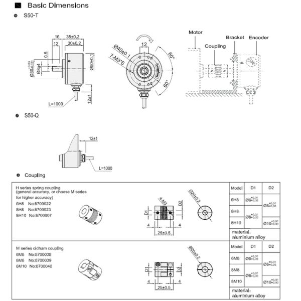 3600ppr S50 Incremental Digital Shaft Encoder 10mm Axial Length 16mm With 10mm Coupling