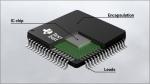 Texas/TI SN75179BDR Electronic Components Integrated Circuit BGA Pic Microcontro