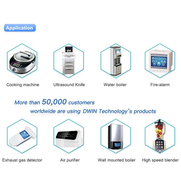 2.8 Inch Small Lcd Touch Screen 50 Pin Spi Rgb Interface 240x320 Nits Custom Tft Lcd Module