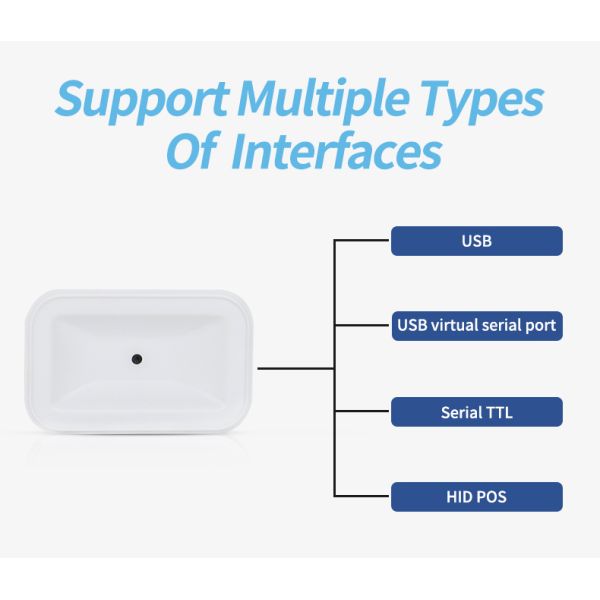 White Embedded Barcode Scanner 5V 3.3V QR Code Card Reader For Integrated Embedding