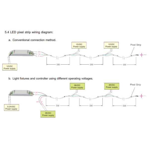 Dream Magic Pixel LED SPI Controller RF Ws2812 2811 2801 TLS3001 LPD6803