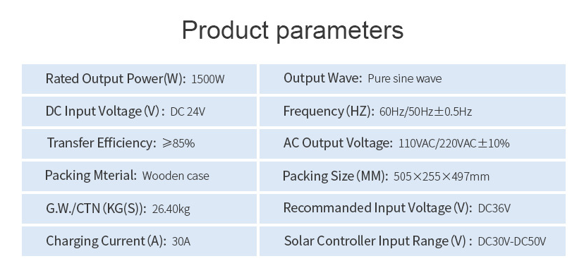 48V Off Grid Home Solar Power Systems 1500W With Solar Panel Controller