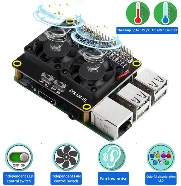 Raspberry Pi 4B Dual Cooling Fan And Auto-Color Changing LED, For Raspberry Pi