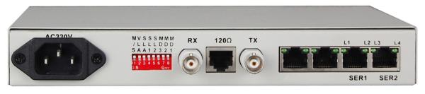 Buy Serial data 1~4CH rs232 rs485 rs422 over E1 cable protocol converter interface converter at wholesale prices