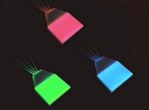 Quality t Customizable LED Backlight Multicolor LED Blacklight Different Size/Types Available LCD Backligh for sale