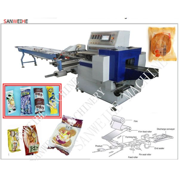 Food/Bread/ Cake /Reciprocating Type Box-Motion Automatic Flow Wrapping Packing Machine