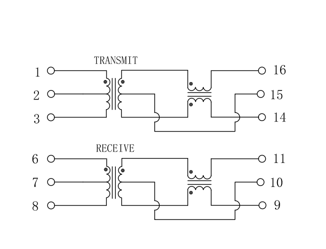 LFE8505 Ethernet Magnetics