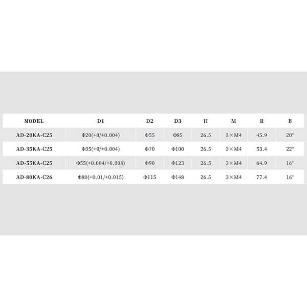 Bearing Less 80mm Optical Angle Encoder Absolute Rotary Encoder