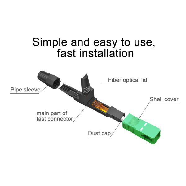 SC APC Fiber Optic Fast Connector For FTTH FTTB FTTX Network