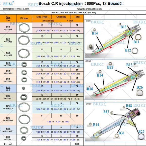 Calibration Injector Shims Common Rail Valve Washer Set 0.96mm--1.14mm